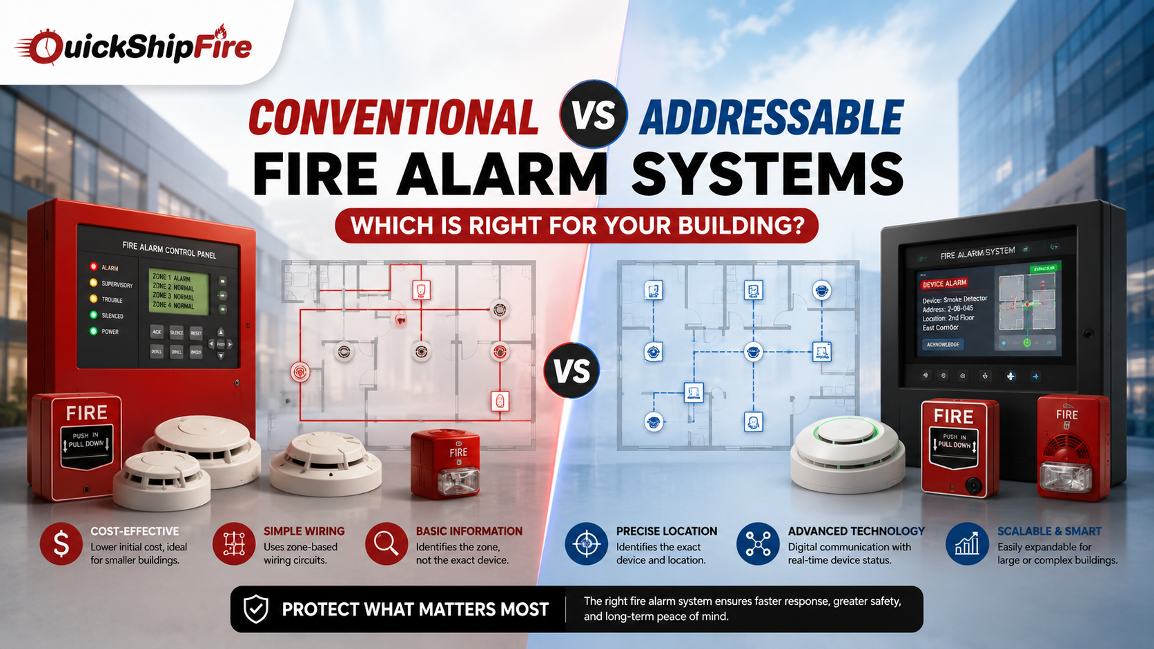 Conventional vs Addressable Fire Alarm Systems: Which is Right for Your Building?