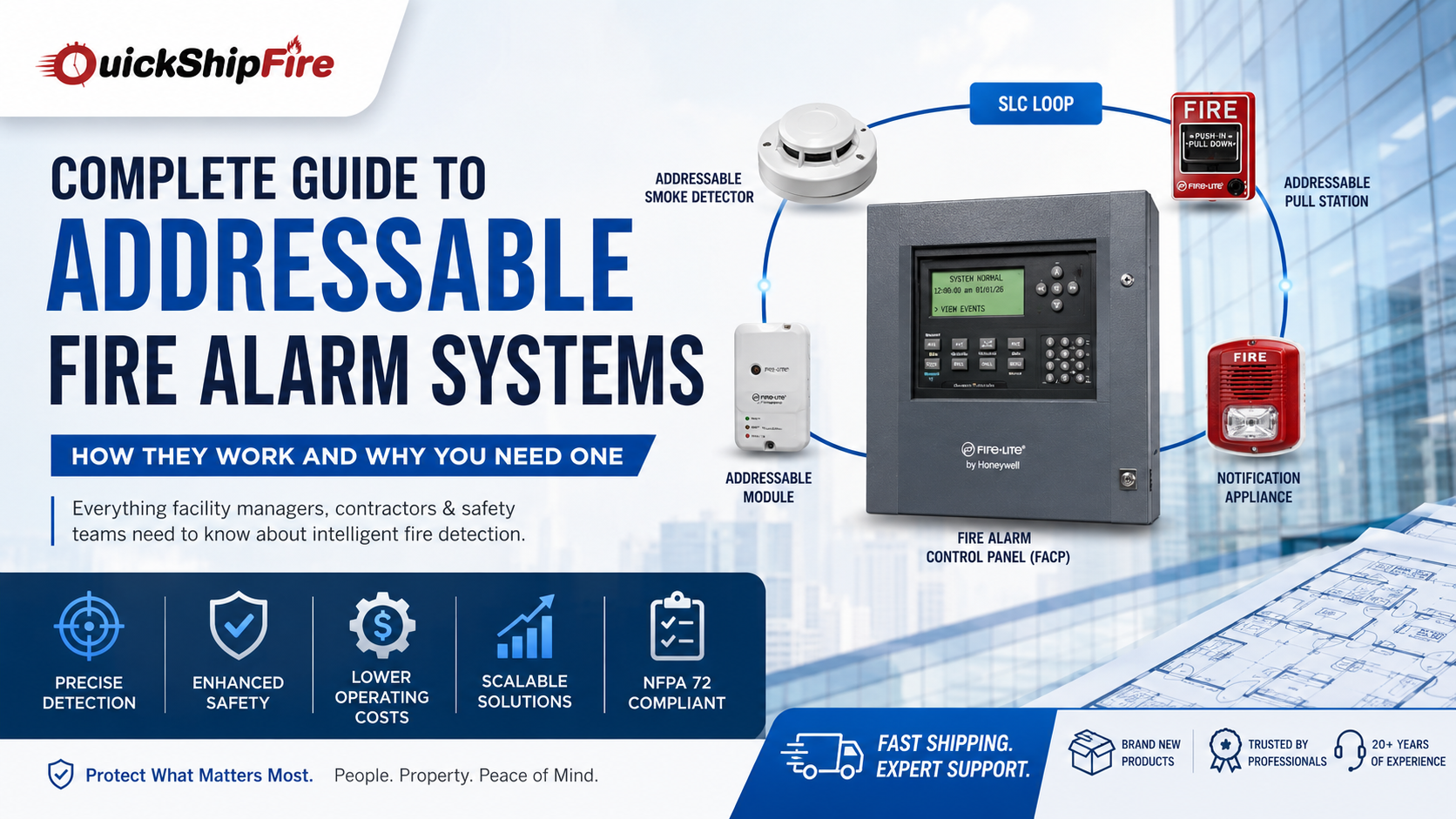 Complete Guide to Addressable Fire Alarm Systems: How They Work and Why You Need One